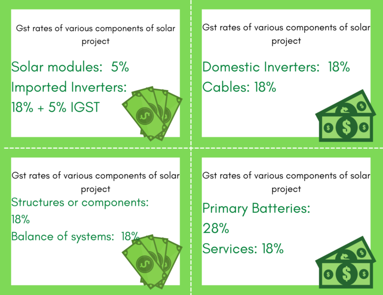 gst-in-solar-panels-2-major-solar-gst-rate-infinity-solar-energy